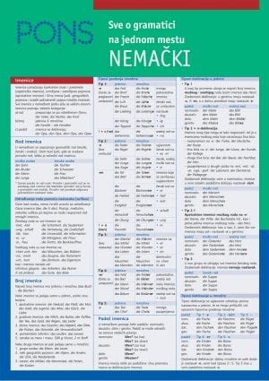 PONS Све о граматици на једном месту НЕМАЧКИ