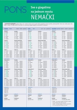 PONS Све о глаголима на једном месту НЕМАЧКИ