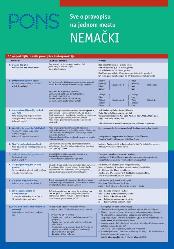 PONS Све о правопису НЕМАЧКИ